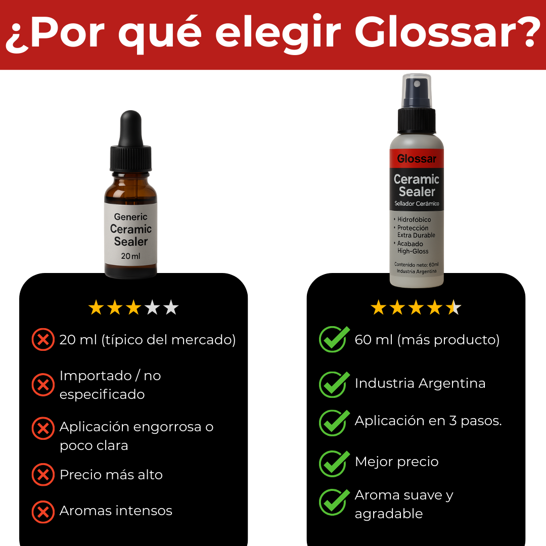 Sellador Cerámico de Vehículos | Protección, Color y Brillo Intenso